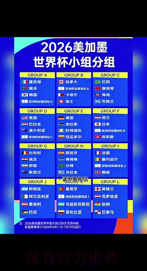 2026世界杯小组赛赛程高清版完整安排免费观看