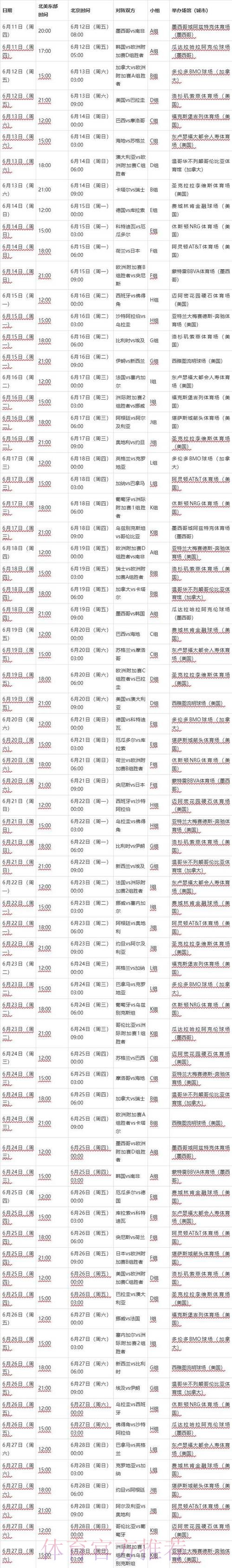 2026世界杯比赛时间中国时间比赛时间表怎么看 2026世界杯比赛时间中国时间比赛时间表怎么看