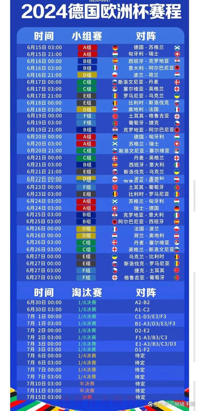 2026世界杯完整赛程实时更新最新时间表怎么查 2026世界杯完整赛程实时更新最新时间表怎么查