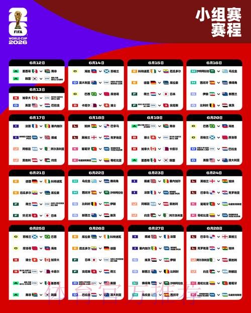 2026世界杯赛程安排最新解读
